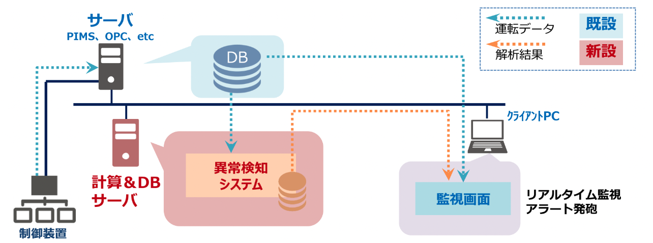 スクリーンショット 2024-04-17 8.13.03.png